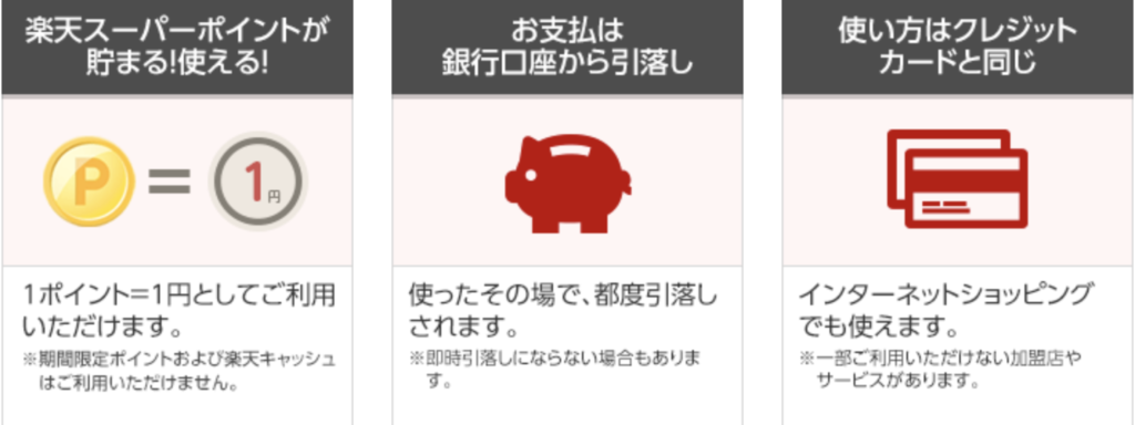 デビットカード