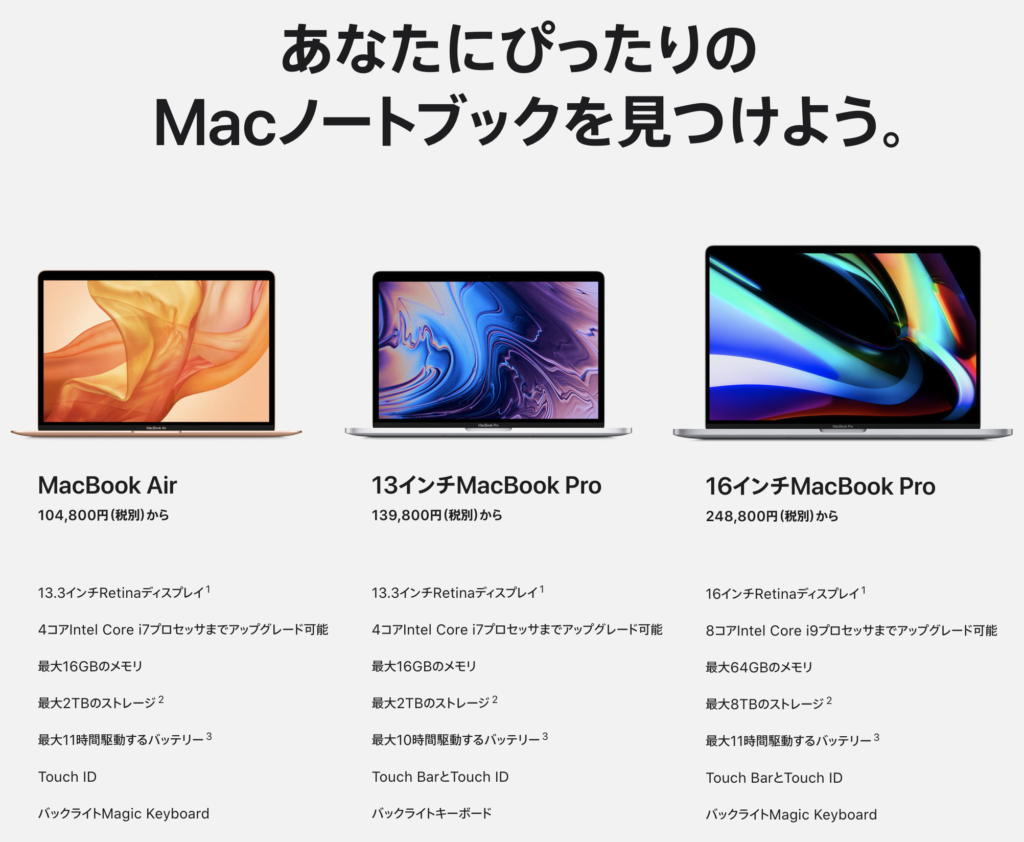 Macbookシリーズ