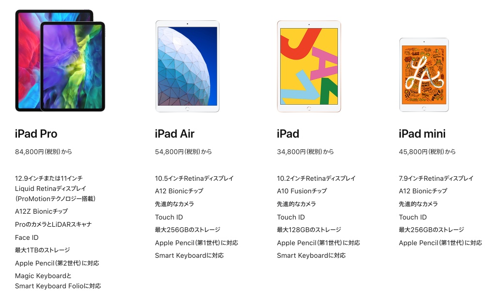 iPad
