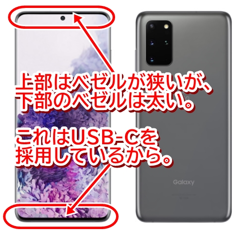 USB-Cで下部のベゼルが太くなる