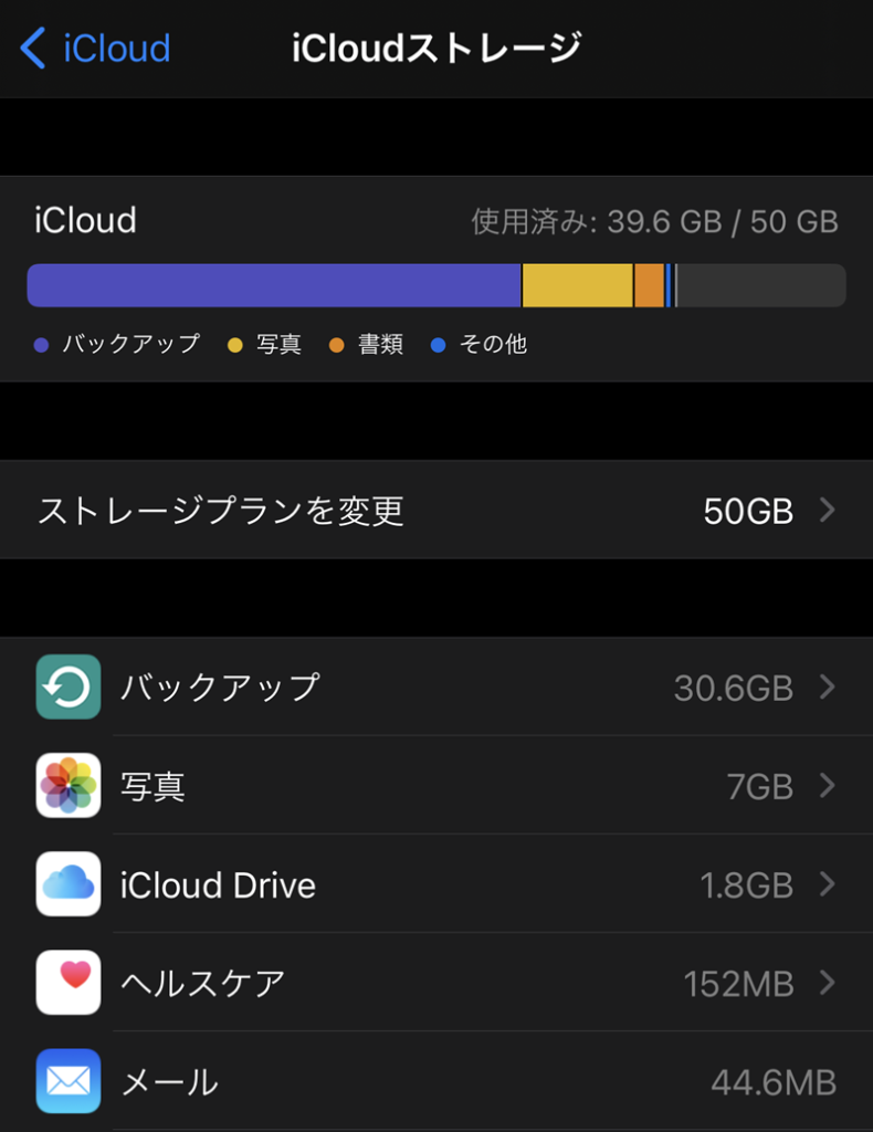 iCloud